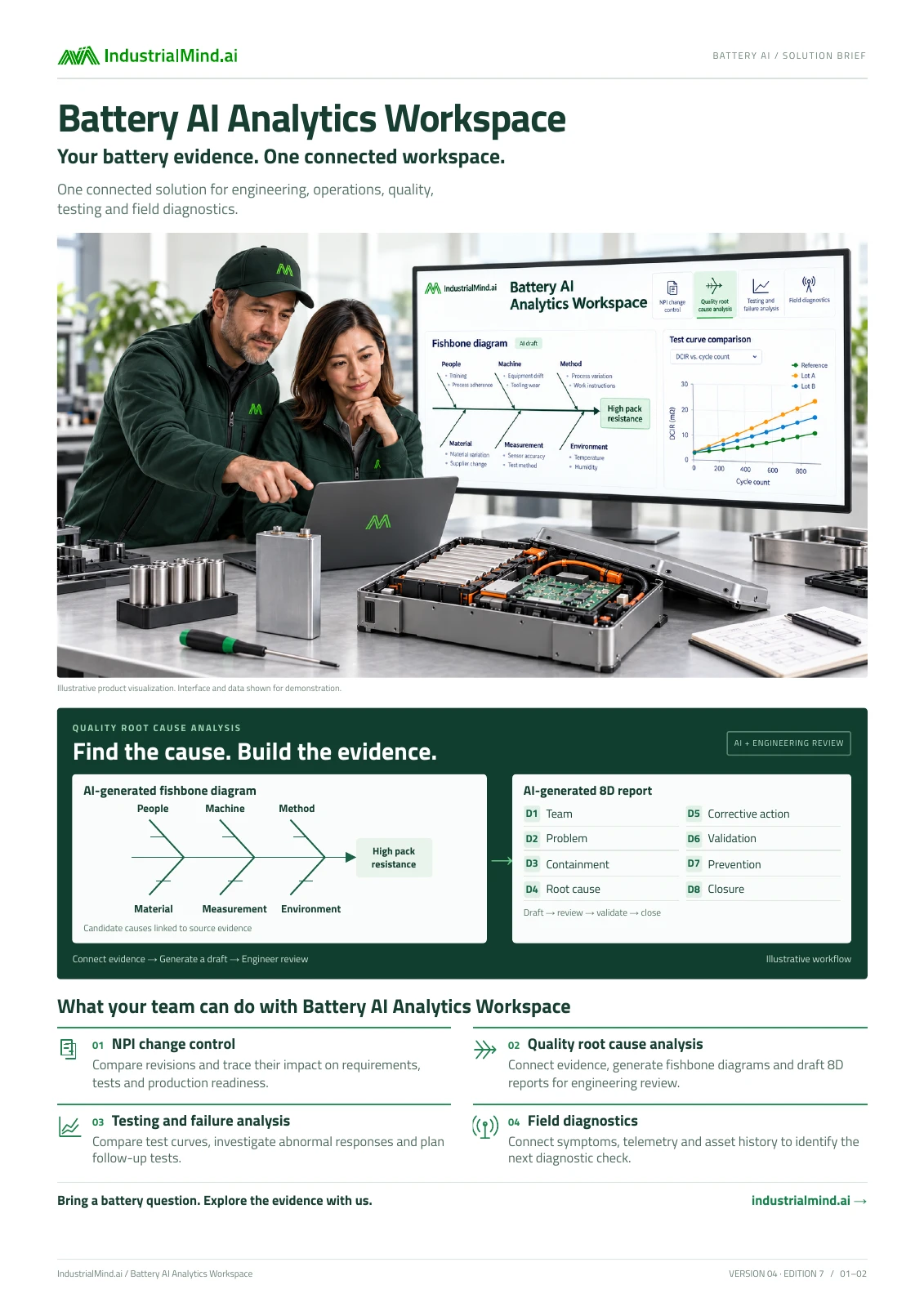 Version 4 product brief: battery evidence workspace, fishbone analysis, 8D report and four use cases